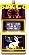 Game Statistics 888Poker